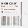 SDS Plus Masonry Drill Bit Set for Concrete, Brick &
