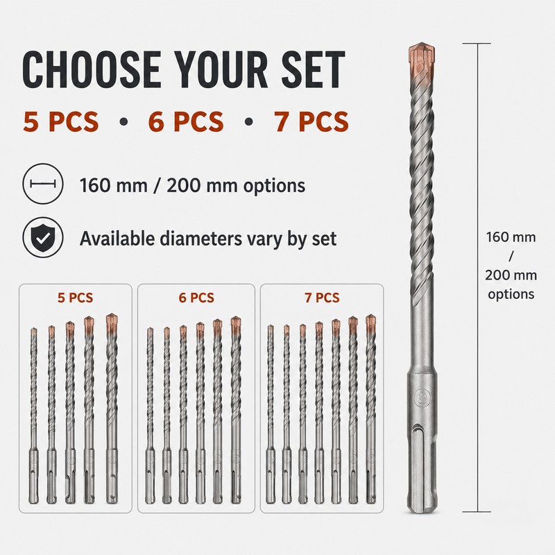 SDS Plus Masonry Drill Bit Set for Concrete, Brick &