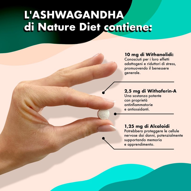 Nature Diet Ashwagandha High Strength PLUS, 125 mg Estratto