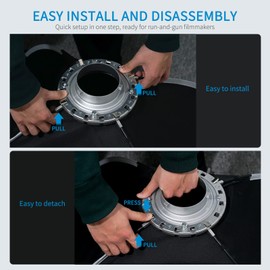 FEELWORLD FSR90 Rectangular Softbox, 60x90cm Rectangle for FEELWORLD FL125D FL125B FL225D FL225B and Other Bowens Mount Video Studio Light, for Live Streaming, Videography, Photography