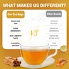 Turmeric Ginger Cinnamon Tea Bags, Turmeric Ginger Herbal Tea, No