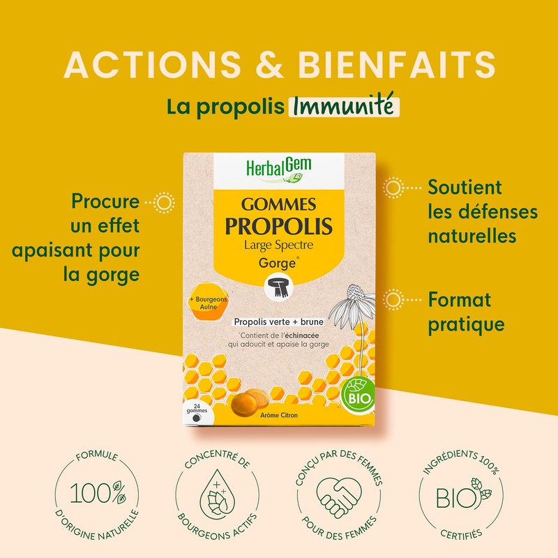 HerbalGem Propolis Breitspektrum Radiergummis Bio 24 Radiergummis