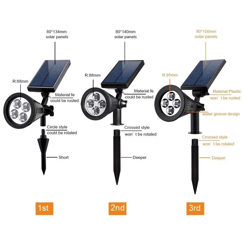 URPOWER Solar Lights Outdoor, Adjustable Spot Lights Outdoor, 2-in-1 Waterproof