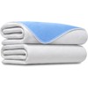 Heavy Absorbency Bed Pad, Washable and Reusable Incontinence Bed Underpads,