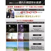 RunWind Dimming Sheet, Anti-Fog, Helmet, Bikejin Magazine, Polarized, Light Blocking,