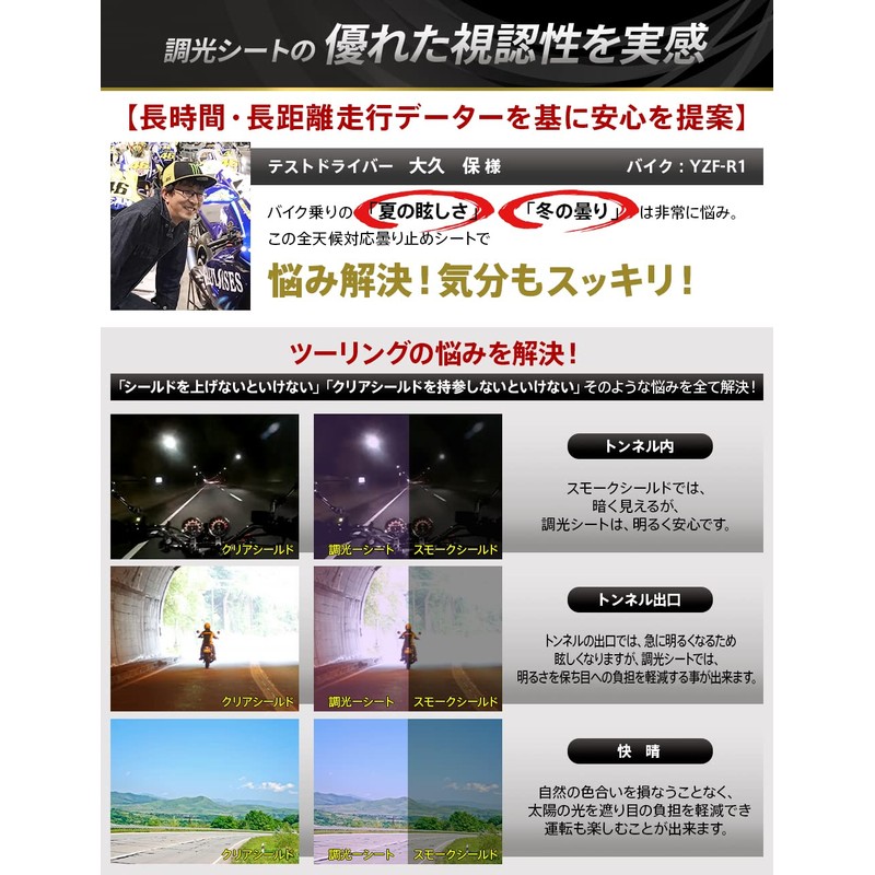 RunWind Dimming Sheet, Anti-Fog, Helmet, Bikejin Magazine, Polarized, Light Blocking,