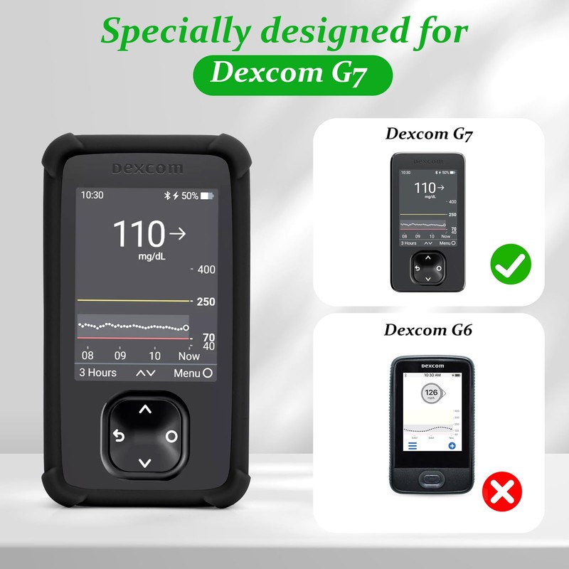 YOUSHARES Silicone Case for Dex com G7 Receiver, Anti Slip