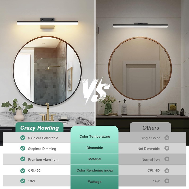 KELIDEN Black Vanity Light 24", 18W LED Bathroom Light Bar