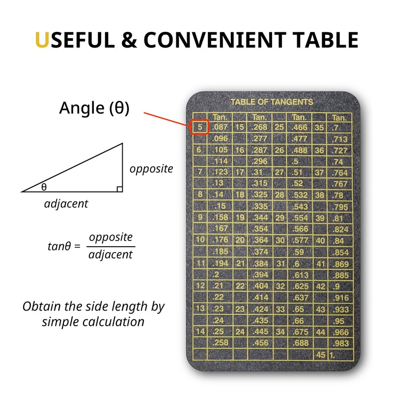 Goldland-WELD PROTECT Pipe Wrap Around, Multipurpose Pipe Measuring Tool, Flex