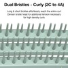 Olivia Garden CurlyHair Dual Bristles Brush