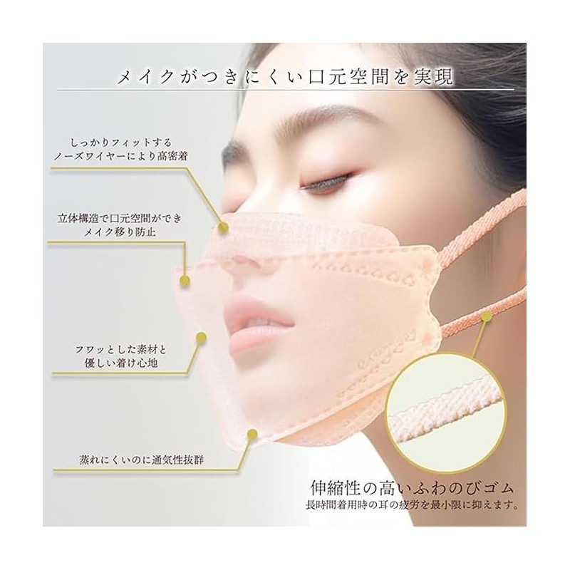 3AIR 3D Non-woven Fabric Mask, 7 Pieces, Made in Japan,