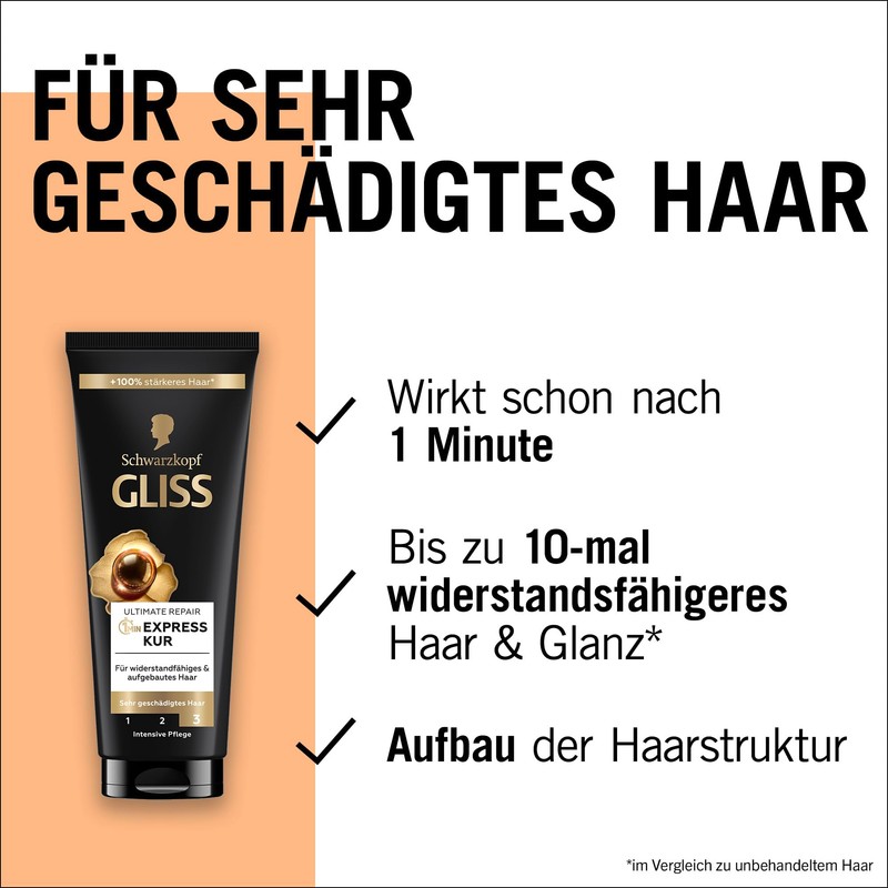 Gliss Ultimate Repair 1-Minute Intensive Treatment (200 ml), Hair Treatment