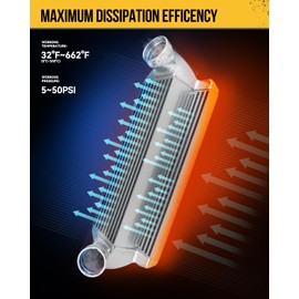 KAC Intercooler Kit, Intercooler 23"x11.25"x2.75" Silver Aluminum Alloy Universal Turbo Intercooler