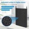 2 Pack Replacement Filter Compatible with NUWAVE OxyPure 47001, 47002,