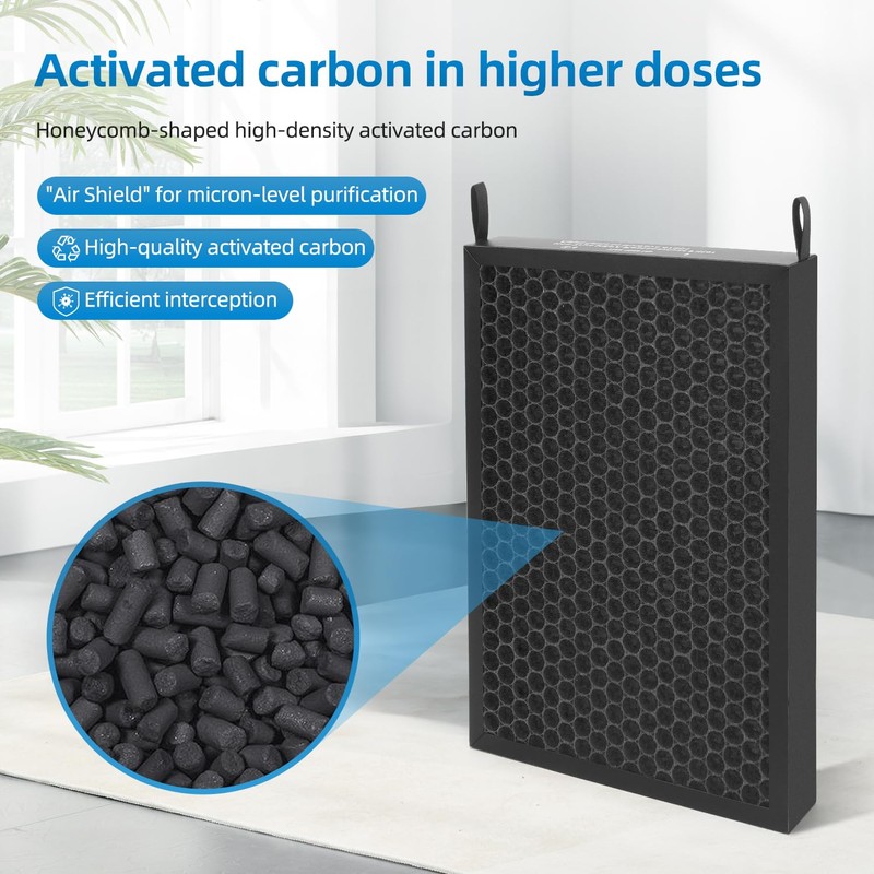 2 Pack Replacement Filter Compatible with NUWAVE OxyPure 47001, 47002,