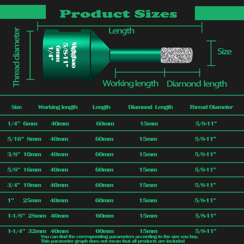Mgtgbao Diamond Core Drill Bit, 1Pcs 3/16" (5mm) with 5/8-11