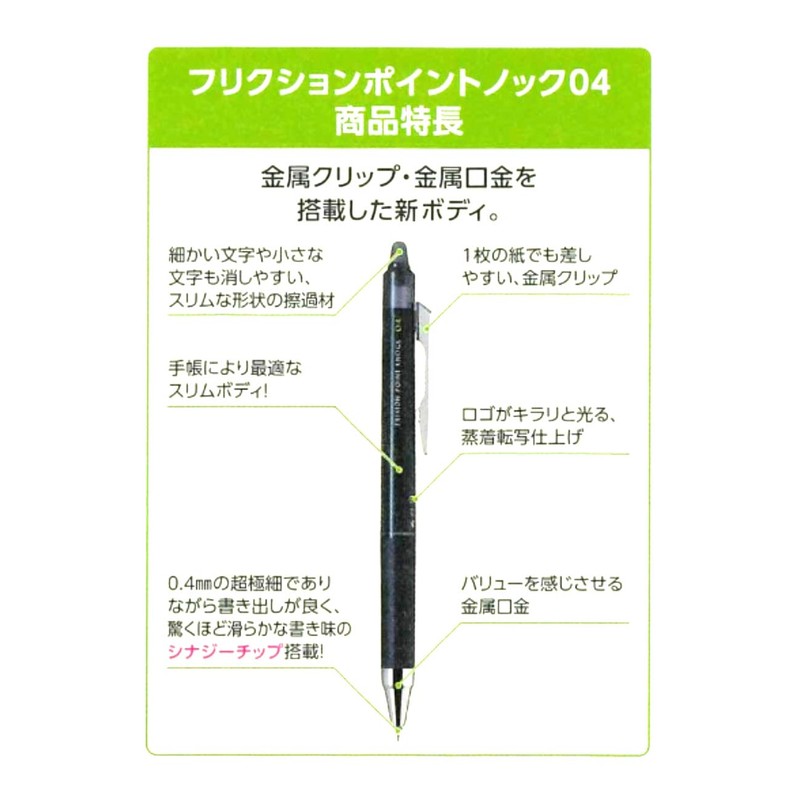 Pilot FriXion Point 04 R LFPK-25S4-R