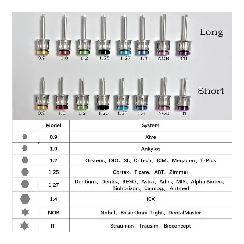 DenFactory US Stock Universal Implant Torque Wrench Ratchet Set, 16-Piece