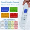 Professional 6-in-1 TDS, TOC, COD, UV275, EC & Temperature Meter,