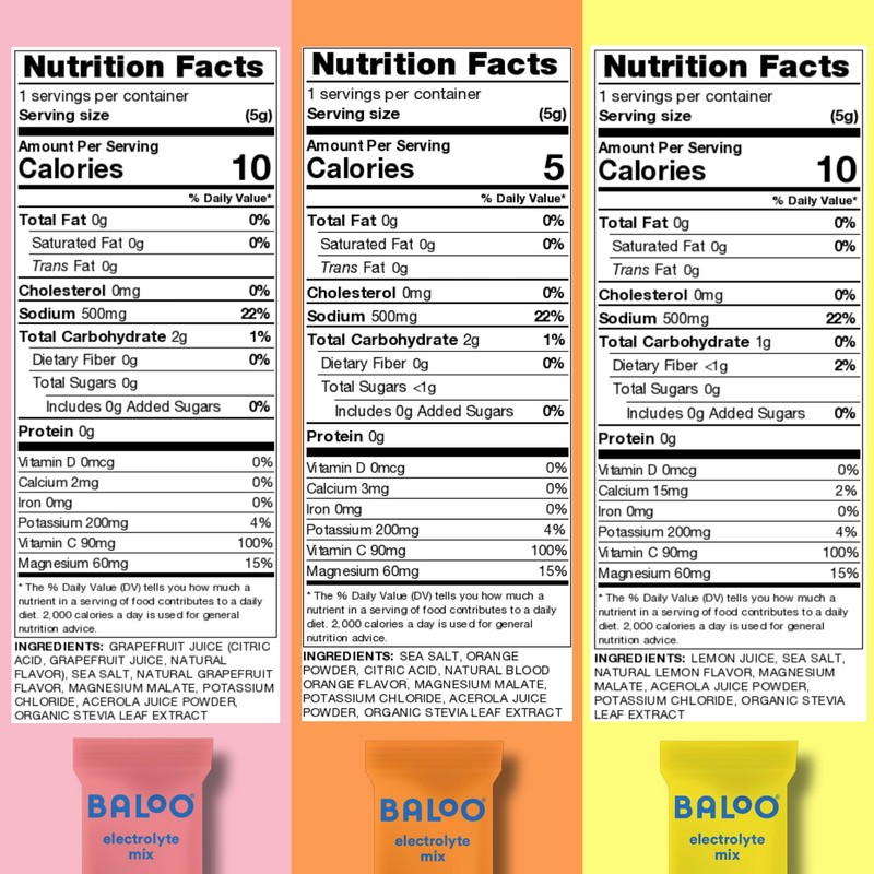 Baloo Electrolyte Drink Mix – No Added Sugar Hydration Powder