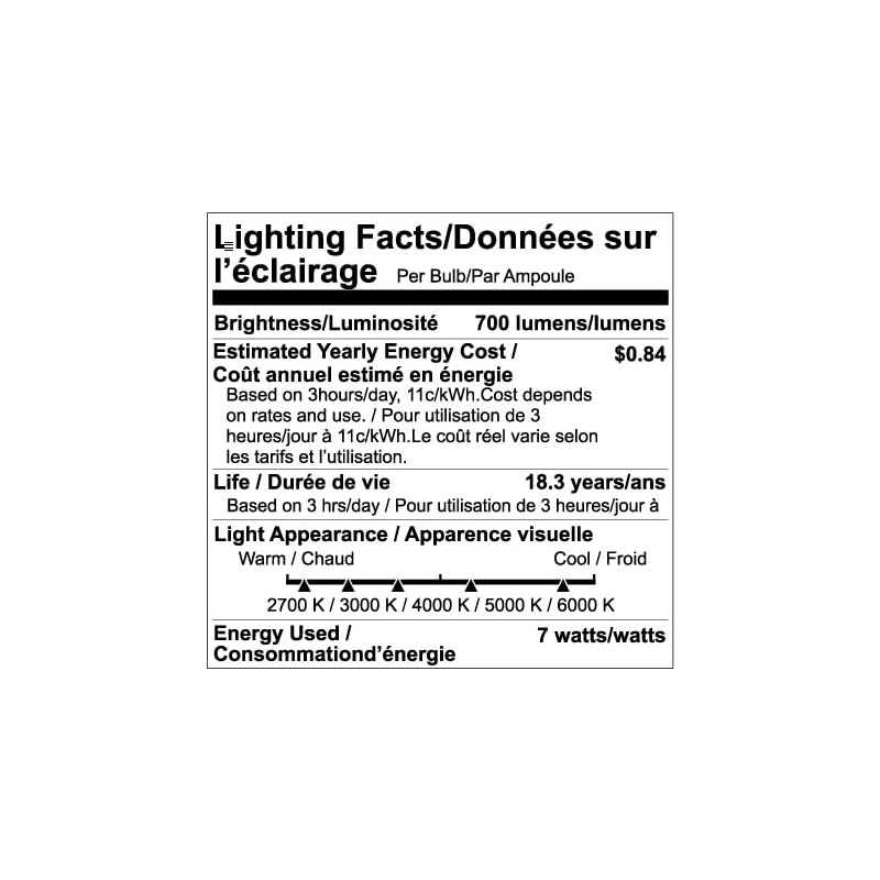 LVWIT Recessed Lighting 4inch,36 Pack Dimmable 5CCT LED Can Lights,700LM,