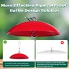 Squirrel Baffle for Bird Feeders,15.7-inch Metal Dome,Squirrel Proof, Weather Shield,