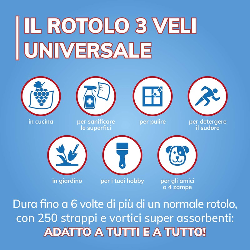 Foxy Tornado Blue Spool 3-Ply 300 Tears