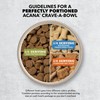 ACANA Premium Pate Wet Dog Food, Puppy Recipe in Bone