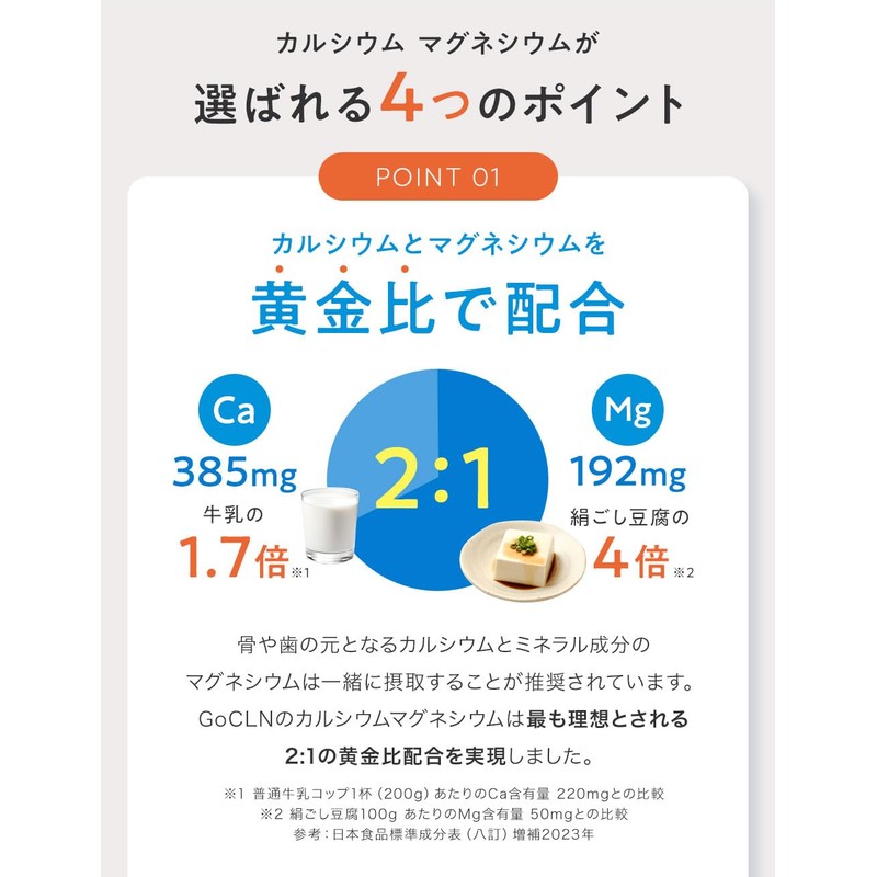 GoCLN カルシウム マグネシウム CaMg 沖縄珊瑚由来のサプリメント （プラス ビタミンD + 亜鉛 ）90粒
