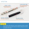 XBD Gears Dog Whistle Adjustable Scale Ultrasonic Dog Whistle for