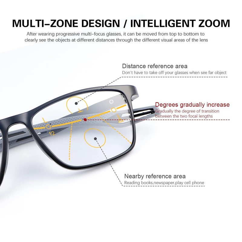 YIMI Progressive Photochromic Multifocus Reading Glasses for Men Women Spring