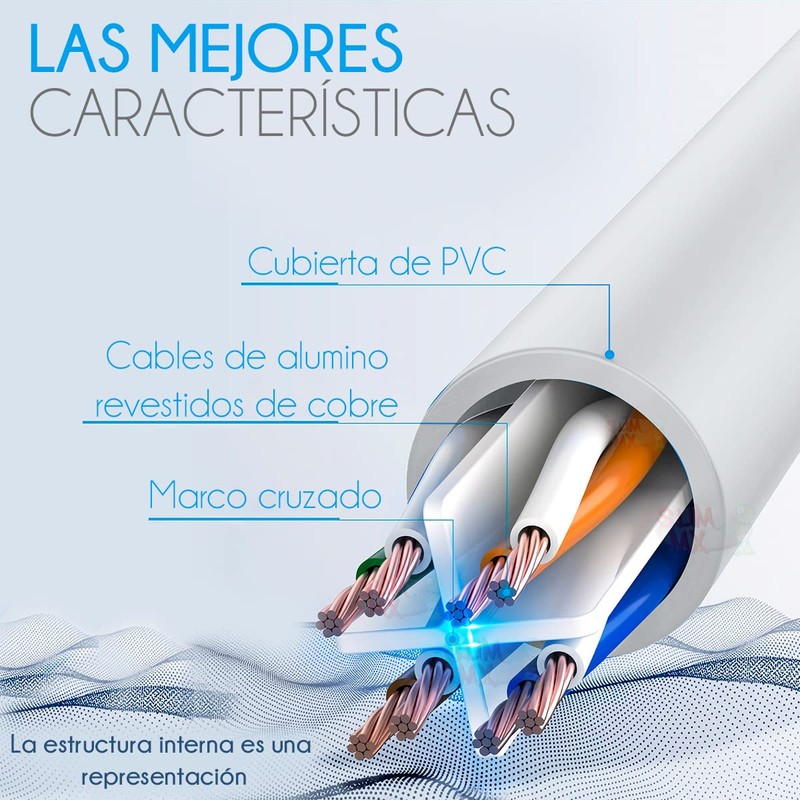 Cable Ethernet Para Red Cat6, Vention, Rj45 Utp 2 Metros