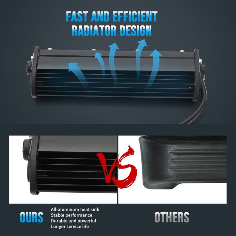 AUTOVIC Motorcycle Light Bar Kit, Universal 60W Motocross Light Bar