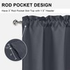 DWCN Dark Grey Valance for Windows, 18 Inch Bathroom/Bassement/Kitchen Curtains,