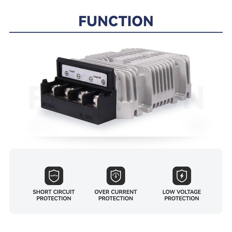 unrulysoul 24V to 12V 60A 720W Buck DC-DC Power Converter