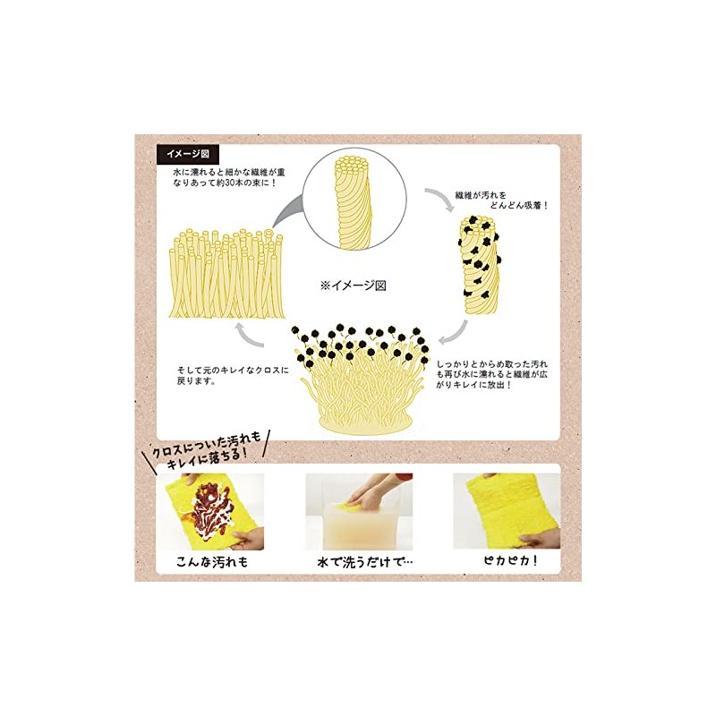 Copa Corporation T0100100-17 Pulse Cloth Set of 5, Blue, Yellow,