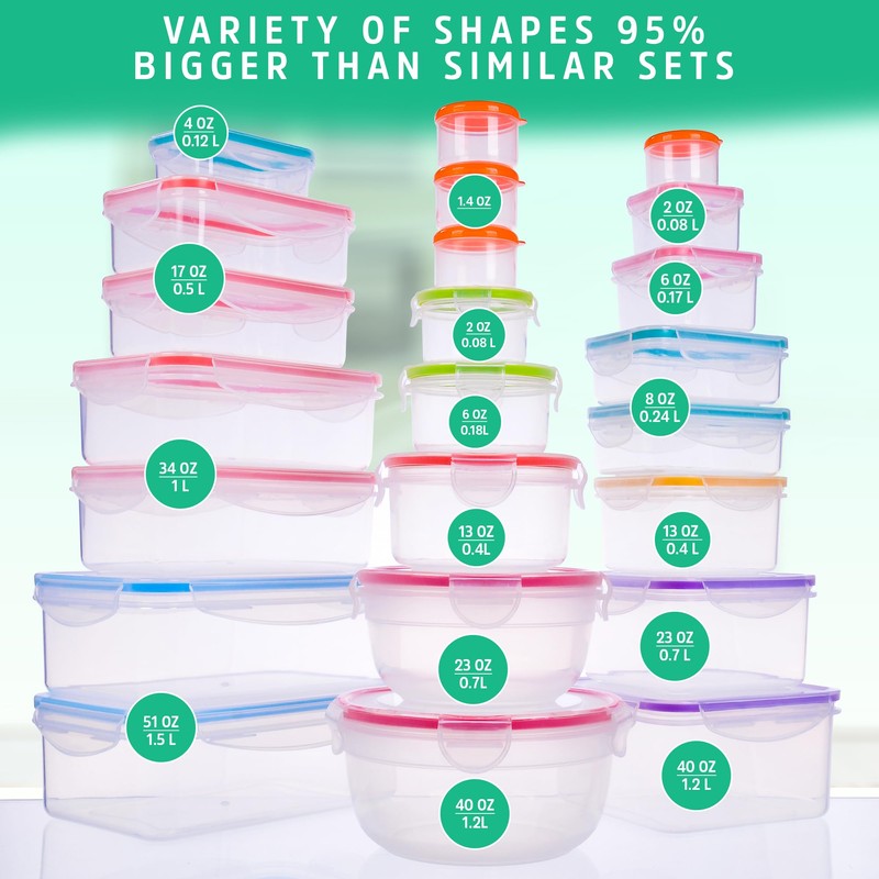 RockBerry 46 PCS Food Storage Containers with Lids Airtight- Plastic