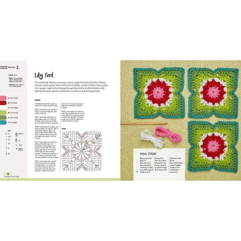 Beautiful Blankets Afghans And Throws: 40 Blocks & Stitch Patterns