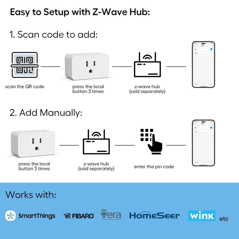 Z-Wave Dimmer Plug 800 Series Zwave Smart Plug，Dimmable Outlet Built-in
