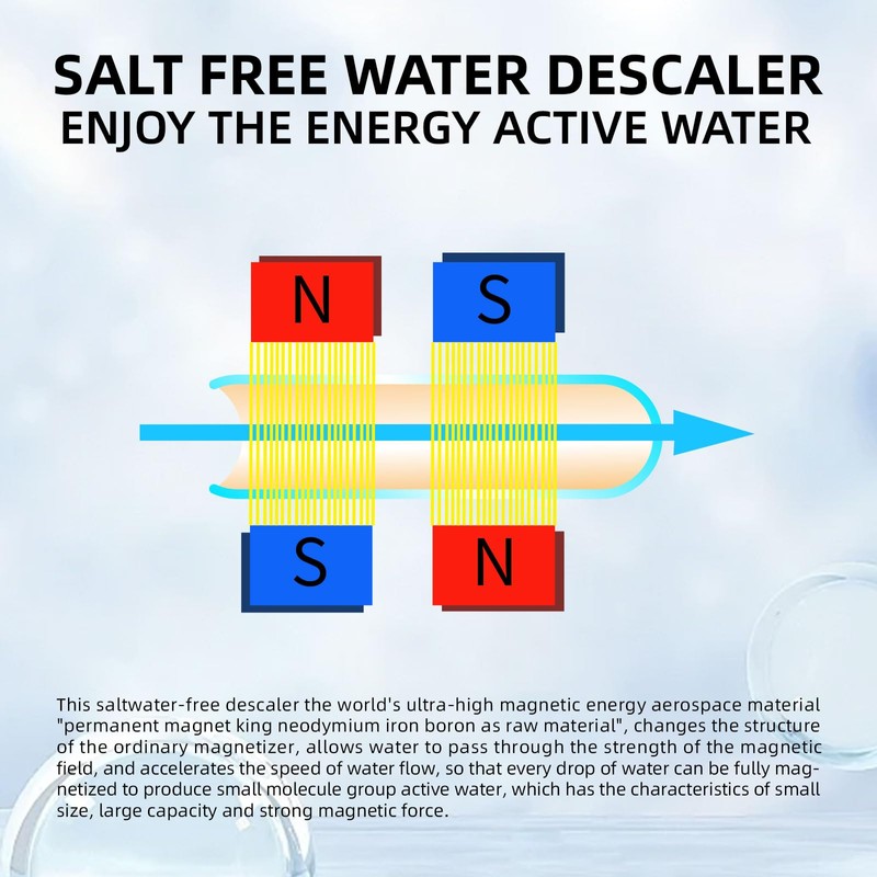 Salt-Free Water Descaler Whole House, Scale Water Softener System, ¾-Inch