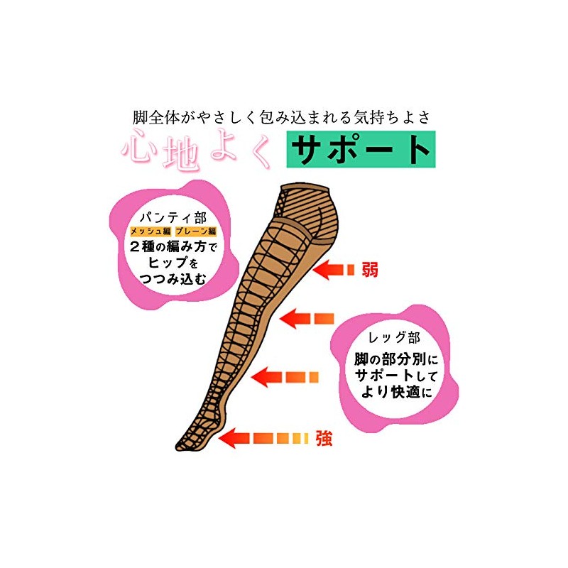 Gunze IFFI Comfortable Support Pantyhose (Pantyhose), 3 Pairs, nude beige