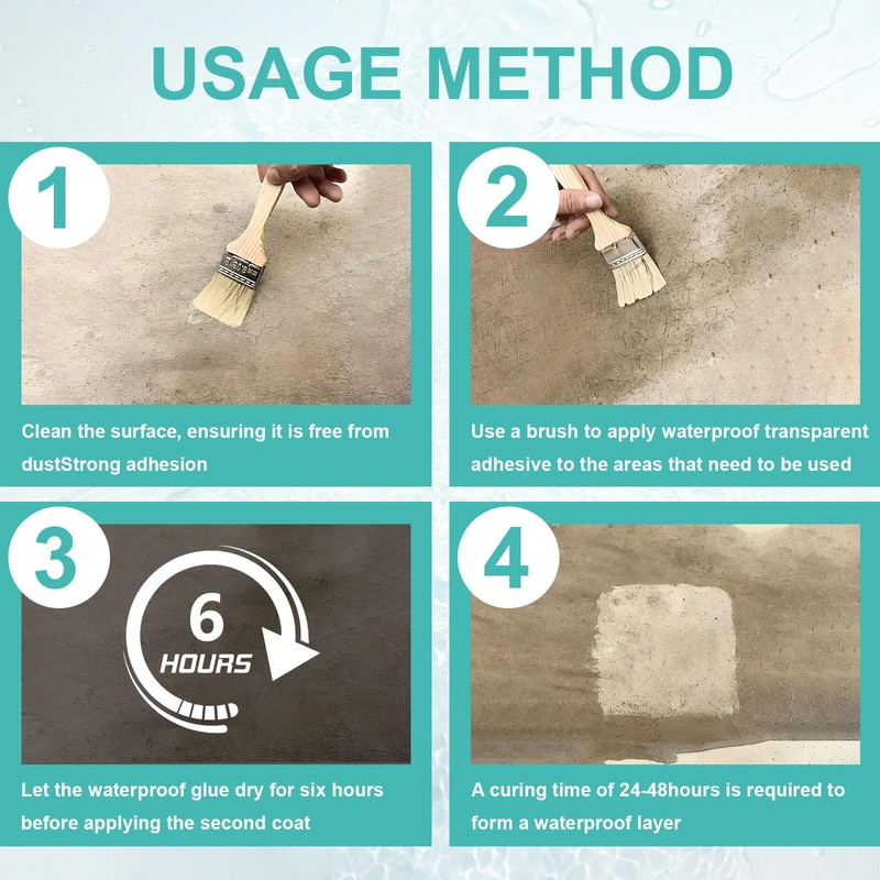 GDDP 32 oz Invisible Waterproof Agent, Repairing Leak Transparent Waterproof