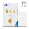 IoT-Turbo Data-Only SIM Card 3-in-1 Kit, Nationwide 4G LTE Coverage