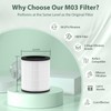 2 Pack M03 Replacement Filter Only Compatible with MOOKA M03