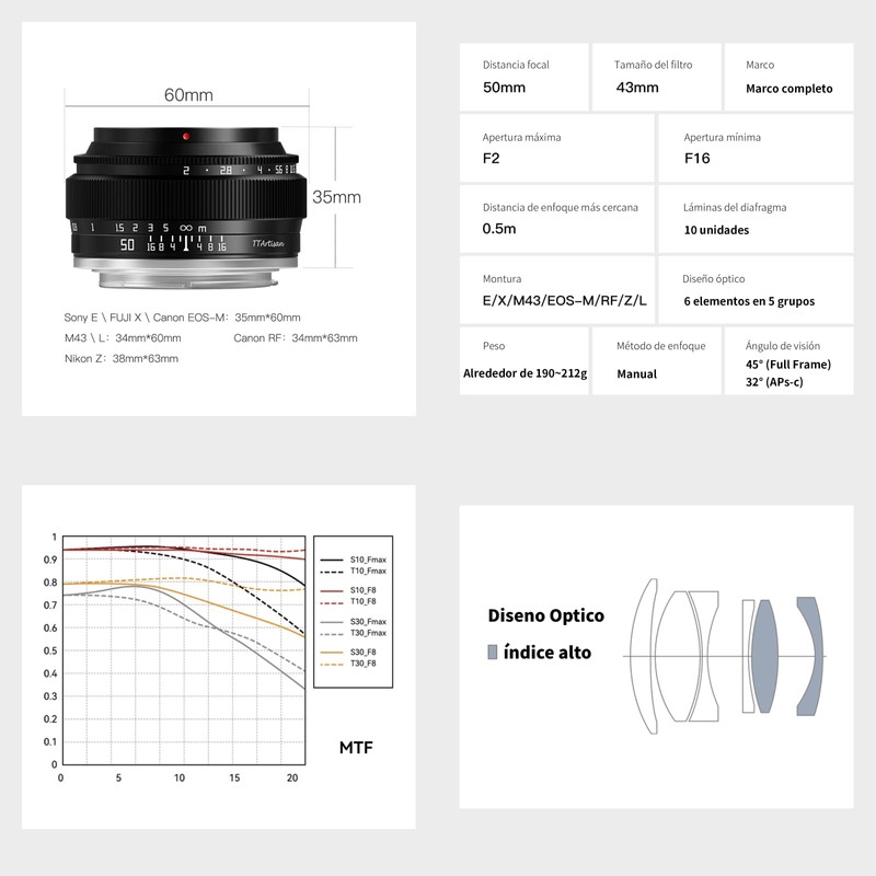 TTArtisan 50mm F2 Metal Bodied Lens Compatible with Sony E