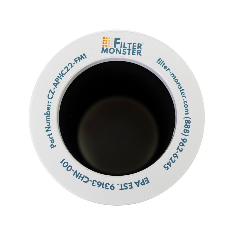 Filter-Monster Replacement 2 Pack for Comfort Zone H2 filters