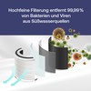Weeplow® O'Pure Schwerkraft-Wasserfiltersysteme, kompatibel mit Berkey Travel, Big, Royal, Imperial