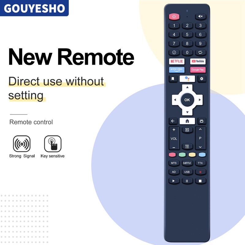 PZL Replacement Remote Control for EKO TV IR K43FSG11 K320HSG