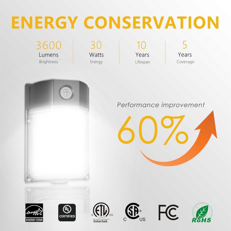 JC-LGL 30W LED Wall Pack Light with Dusk to Dawn