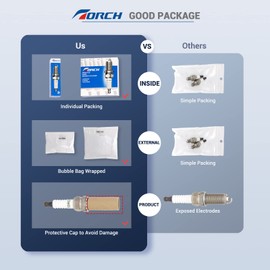 TORCH QH5RIU-13 Iridium U-Groove Spark Plug Replacement for N GK ILTR5E11 TR5A-13 TR5B-13 Spark Plug, for DEN SO 5068 5338 ITV16 PT16VR13 Spark Plug, for AC Delco 41-103, for FOR D for MAZ DA for SU
